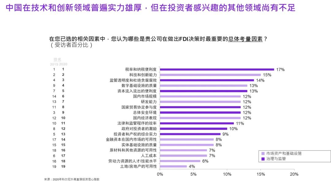 GDP外商_合肥市外商俱乐部酒店