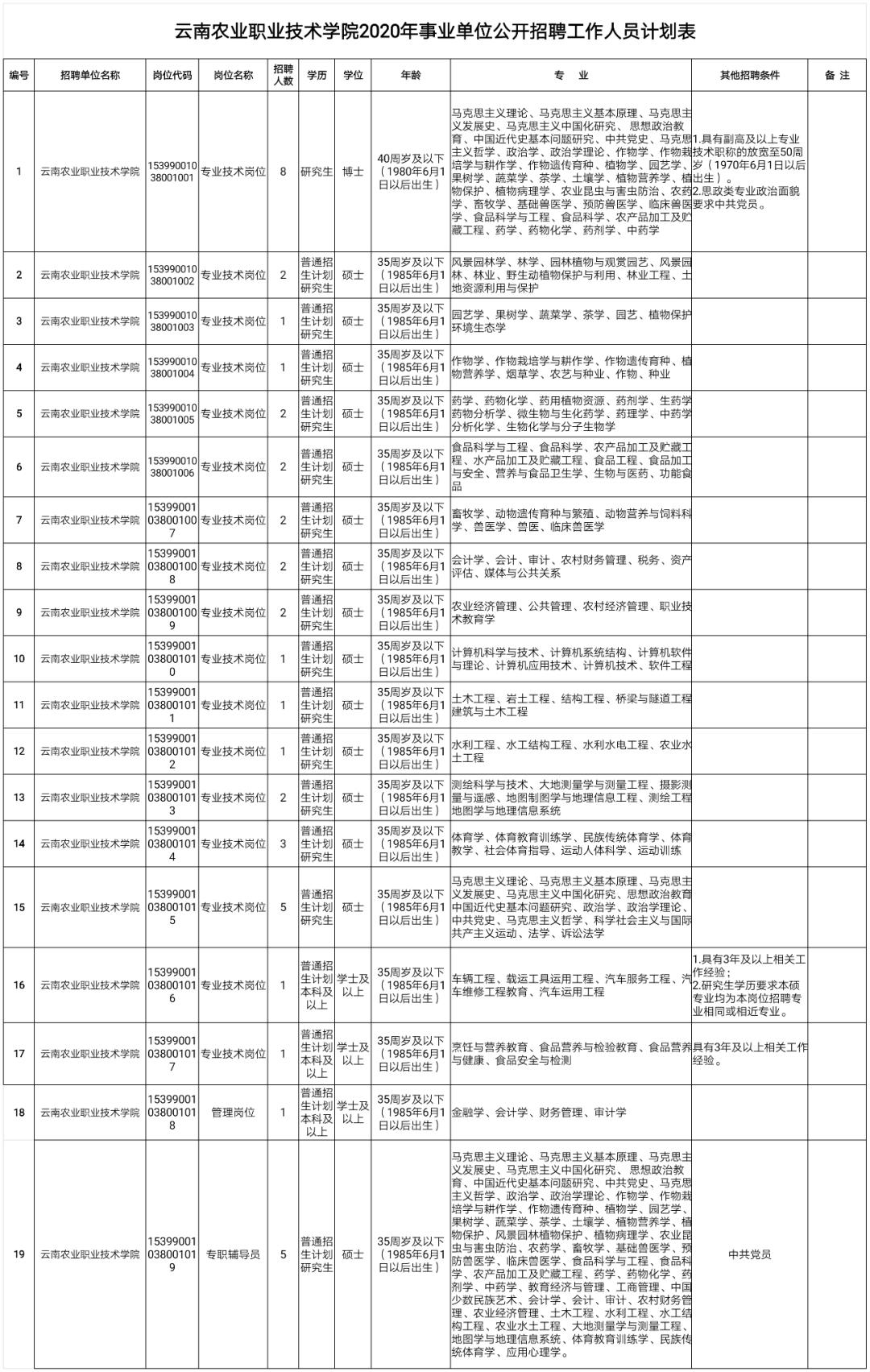 云南省人口与计划生育条例2021_人口与计划生育手抄报(3)