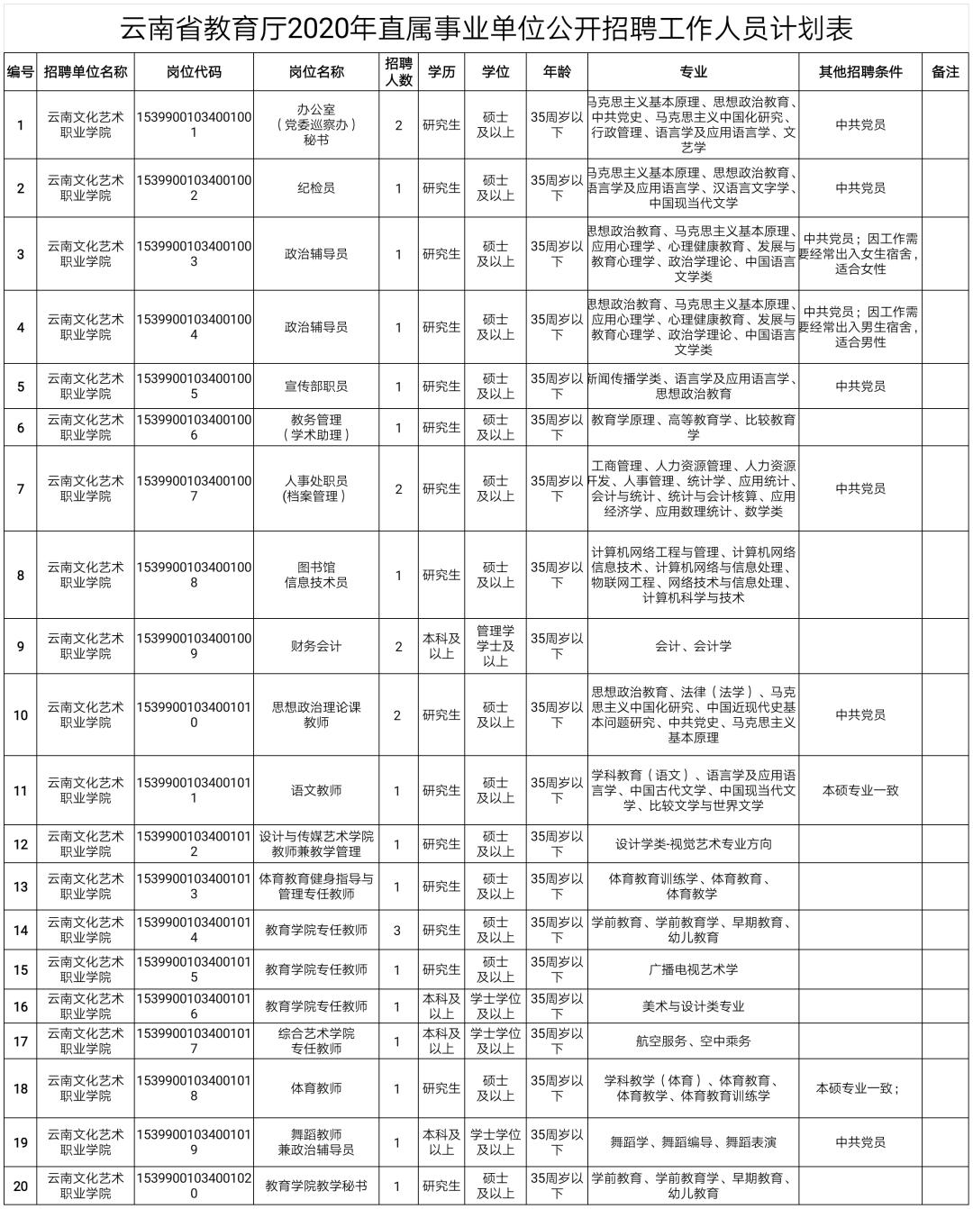 云南省人口与计划生育条例2021_人口与计划生育手抄报(3)