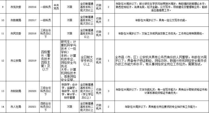 公安人口管理的任务有哪些_完成任务图片(2)