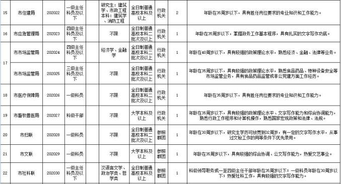 平凉各县人口2020_平凉地图县分布图