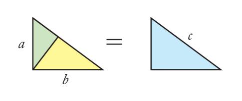 人教版数学教材 爱因斯坦和他的勾股定理 湃客 澎湃新闻 The Paper