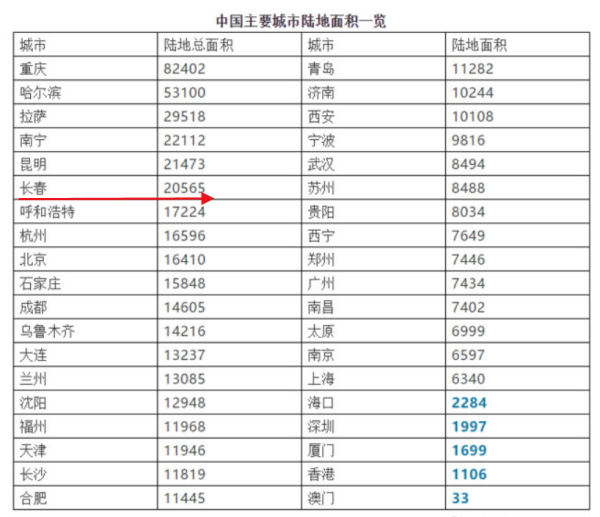 清原gdp是多少_房地产对清远经济影响有多大 看这一篇就够了(2)