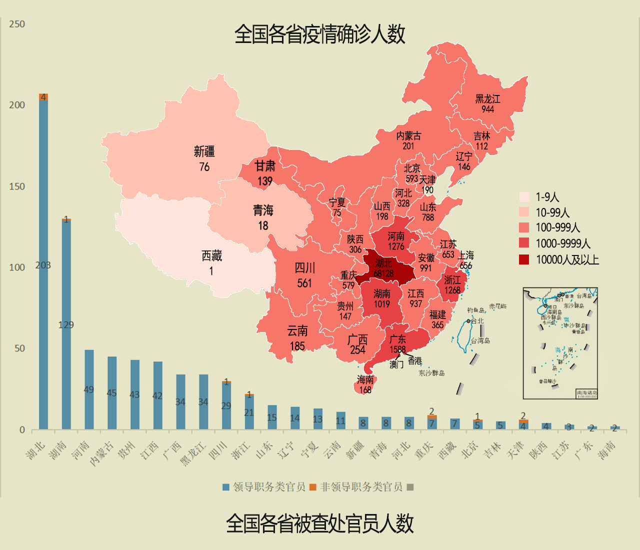 河南疫情人口_疫情河南的照片(3)