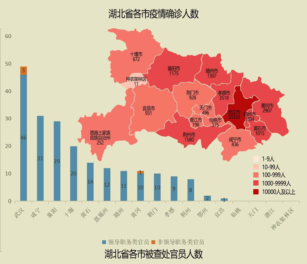 湖北省疫情地图图片