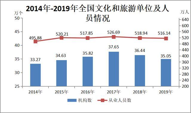 天水1970年计人口多_2000年天水麦积牛大碗(3)