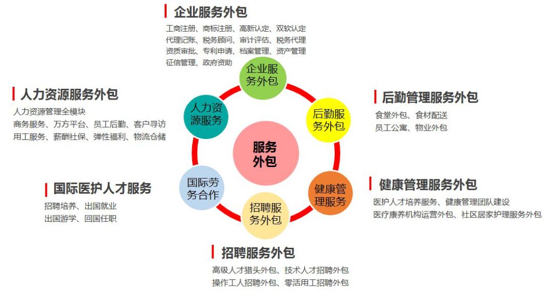 97年以前宜昌地区gdp_湖北省各地GDP统计公报公开,武汉总量第一,咸宁增长最快(2)