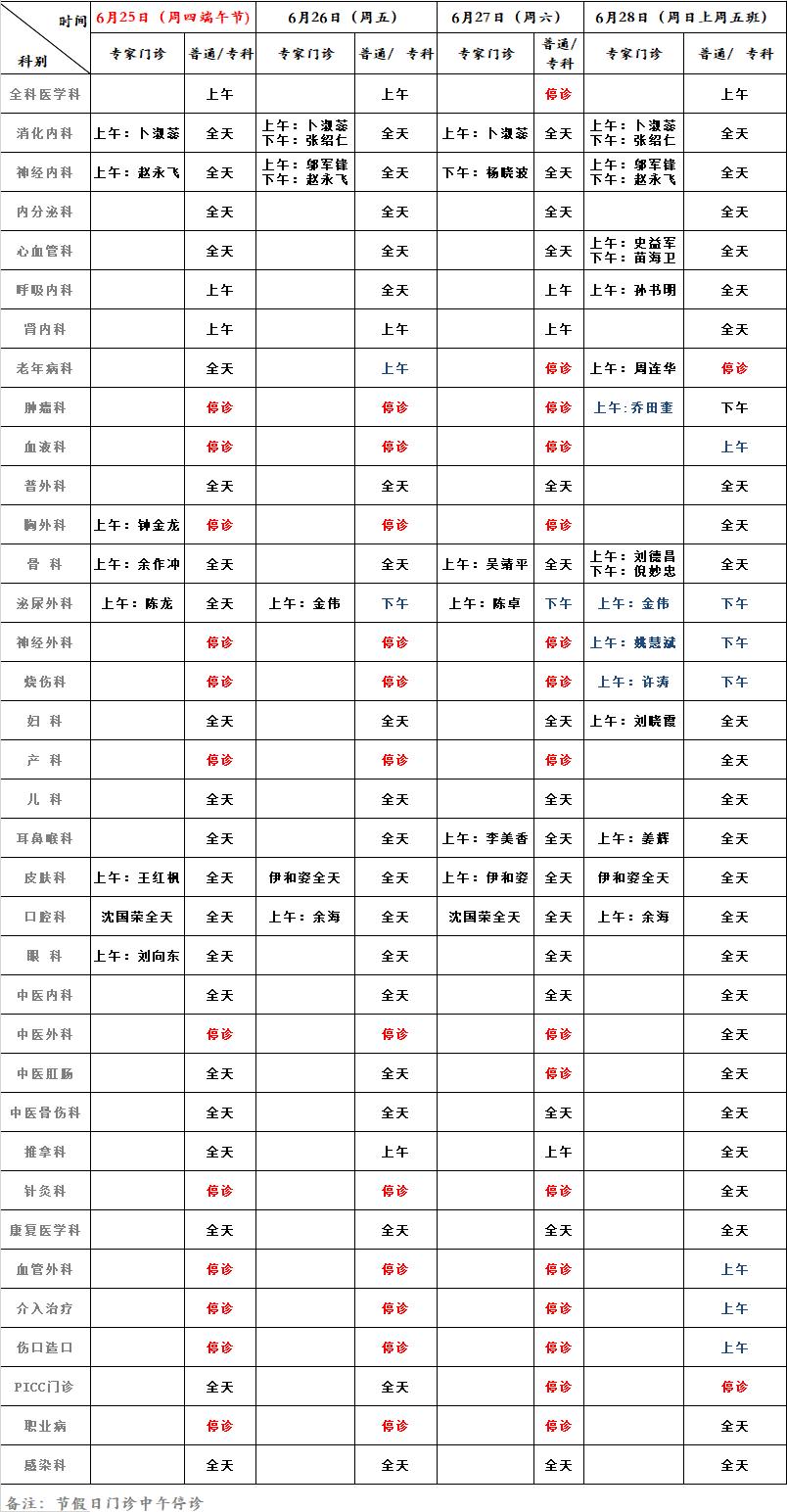 2020年端午节金山区部分公立医疗机构门诊安排