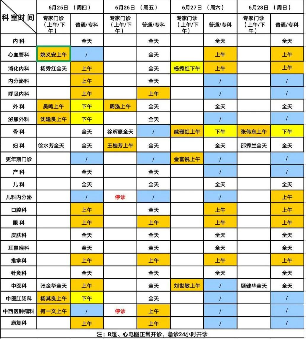 2020年端午节金山区部分公立医疗机构门诊安排