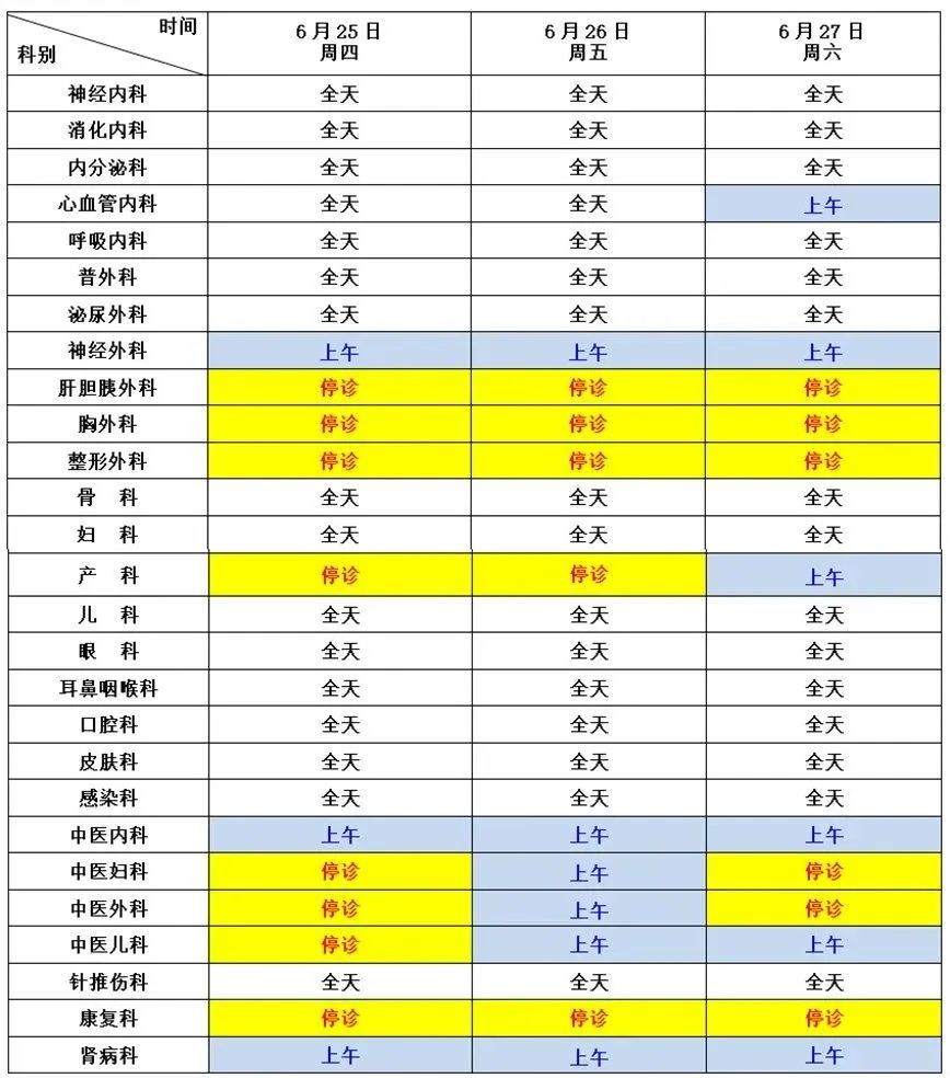 2020年端午节金山区部分公立医疗机构门诊安排