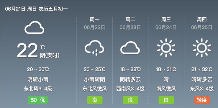 人口法律修改_人口普查(3)