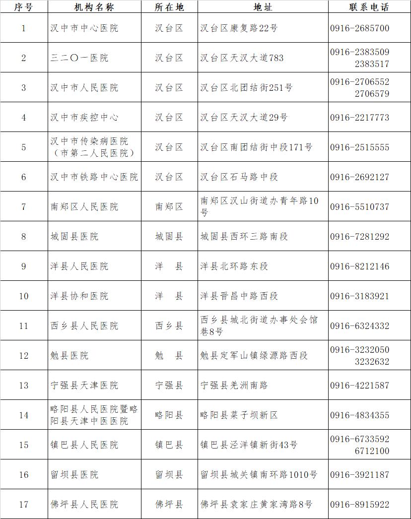 返回北京人口_北京人口密度分布图