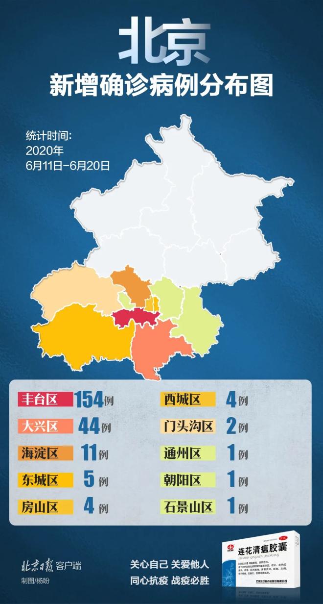 北京平谷区疫情怎么样了
