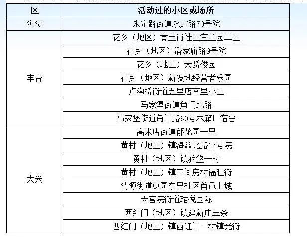 沽源县2020年人口_2009年旧沽源县(3)