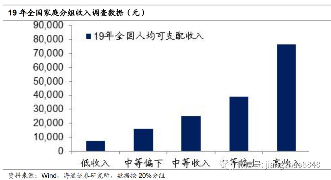 梁小民谈失业率比gdp重要_尴尬吗 特朗普 炫耀 美GDP百年来首超失业率,却遭无情打脸(3)