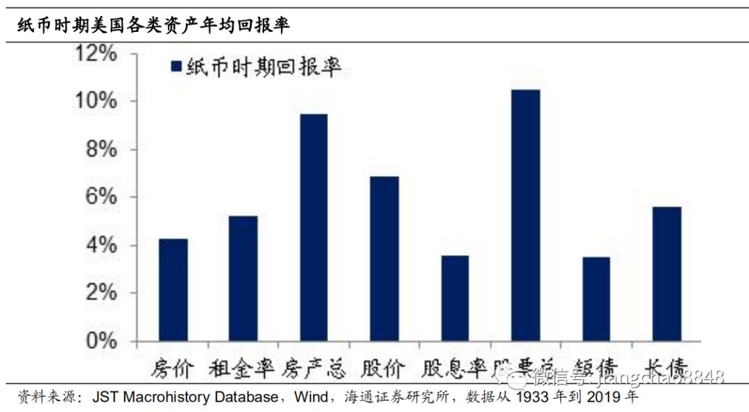 2020年各市gdp预测_中柱四柱预测2020年图(3)