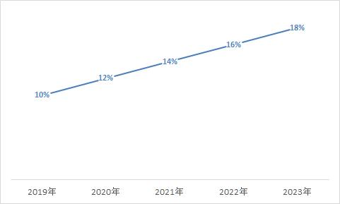 什么是立场解释 758.jpg