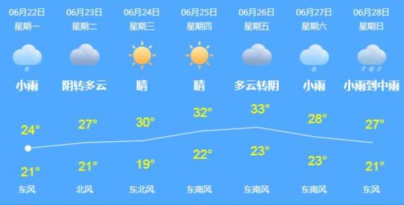 (来自天气网截图)原标题:《扫黑除恶 | 陈一新:决战决胜扫黑除恶,重点