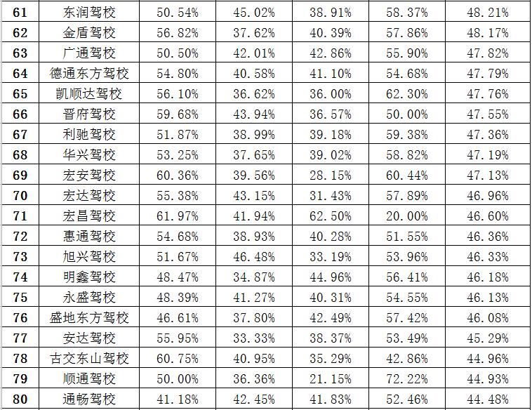 太原人口流出量_太原地铁与人口分布图(2)