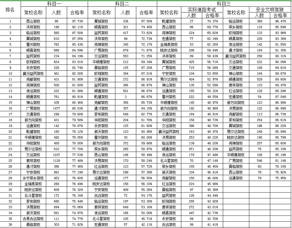 2020年6月份各省市人_2020年属马人转运头像