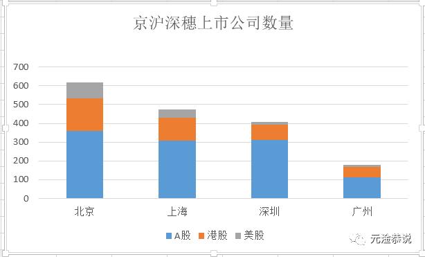 上海真实人口数量_全国新生人口骤降,上海常住人口新增艰难 真实情况如何呢