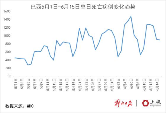 疫情影响gdp(3)