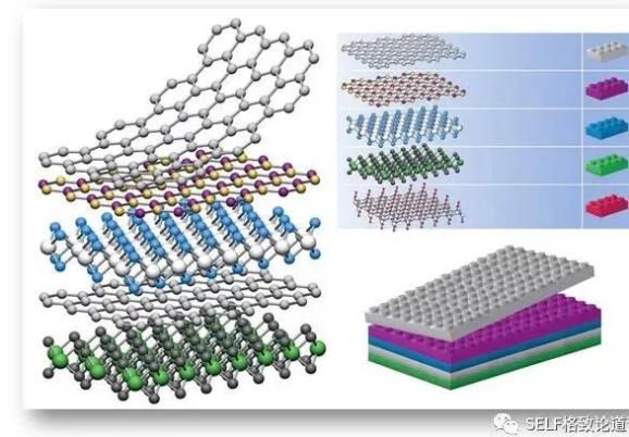 85后科学家韩拯探索纳米积木的100万种可能