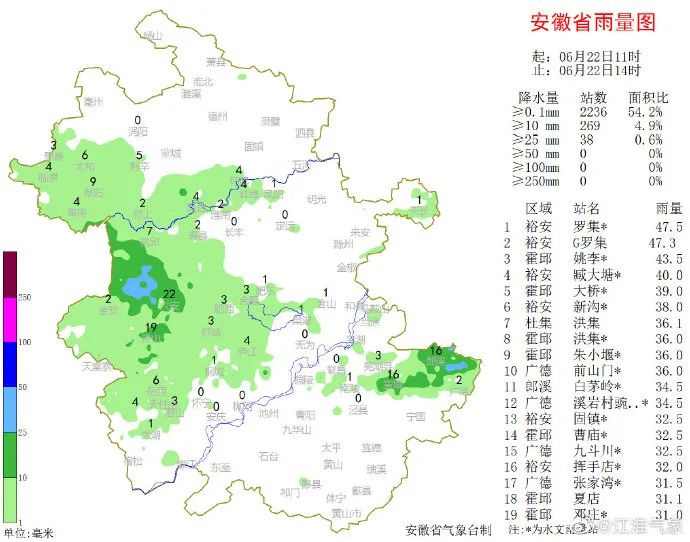 åˆšåˆšå'å¸ƒ å…­å®‰é›¨é‡æœ‰å¤šå¤§ è¿™åœºé›¨è¿˜è¦ä¸‹å¤šä¹… æœ€æ–°é¢„æŠ¥ åª'ä½