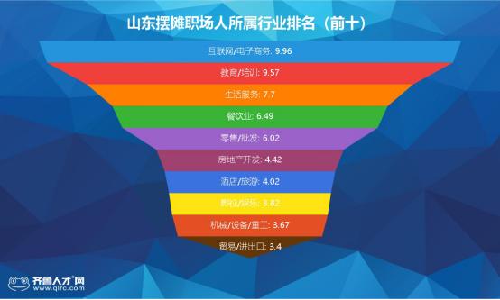 临沂人口输出_临沂大学(3)