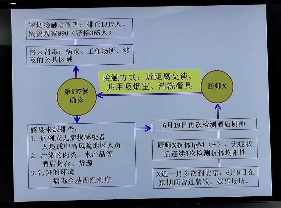 派出所 人口核实_人口普查(3)