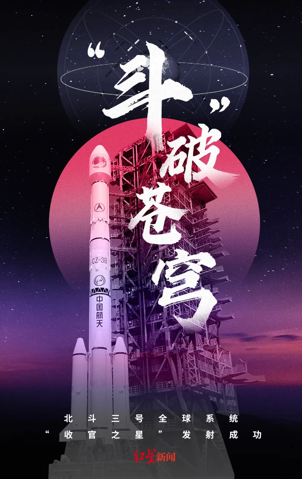 发射成功!