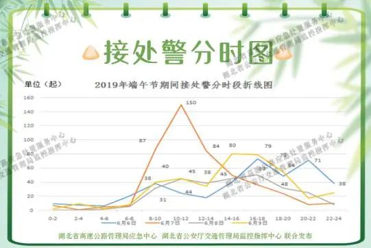 公安人口管理范围有哪些_装饰店经营范围有哪些(2)