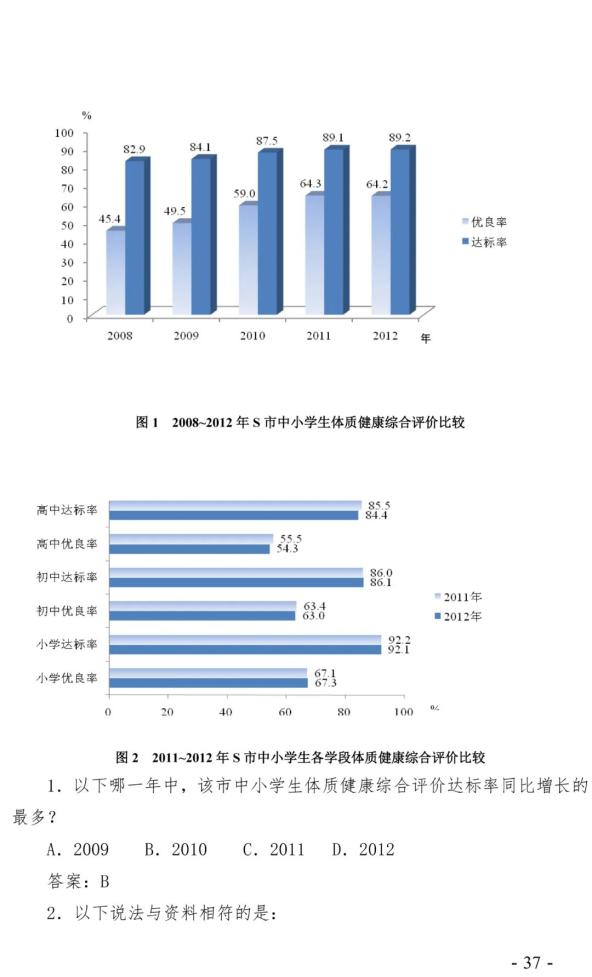 二零二零年大连人口多少个_大连大学