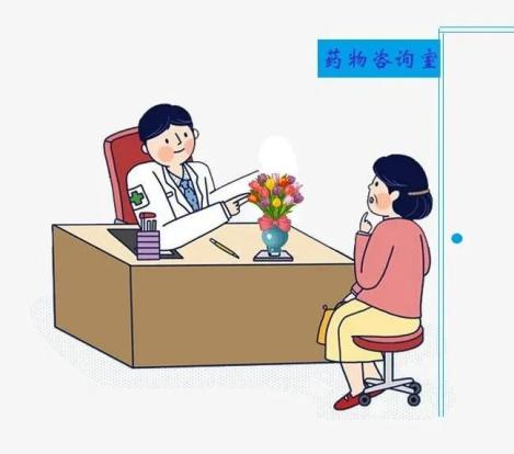 用药咨询到底该怎么问呢