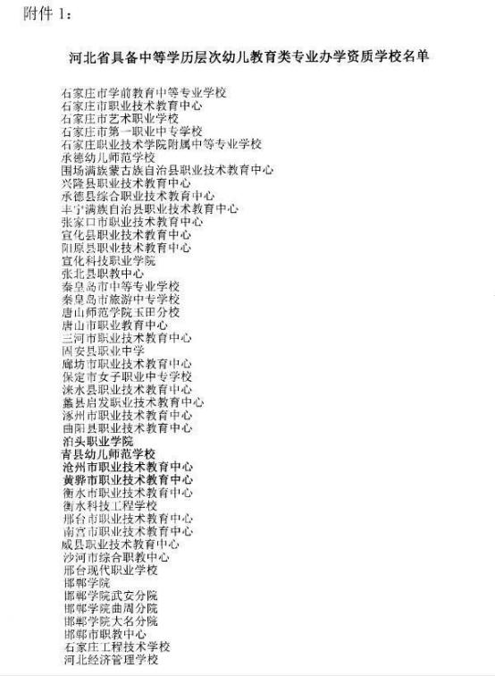 2020河北各市上半年g_90年代河北各市老照片(3)