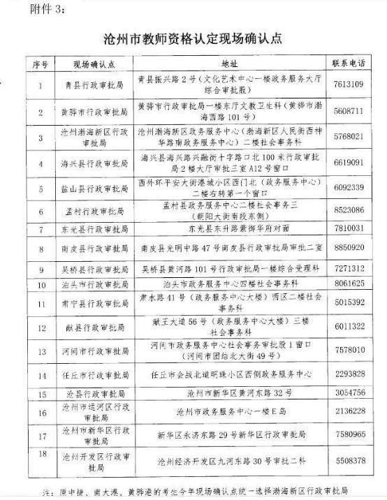 2020年渤海新区GDP_柳东新区2020年规划图(3)