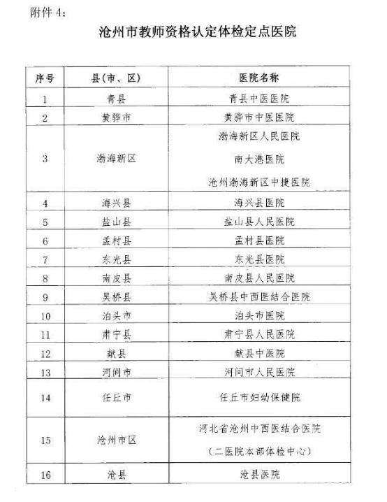 2020年渤海新区GDP_柳东新区2020年规划图