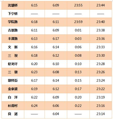 杭州地鐵運營時間有調整!