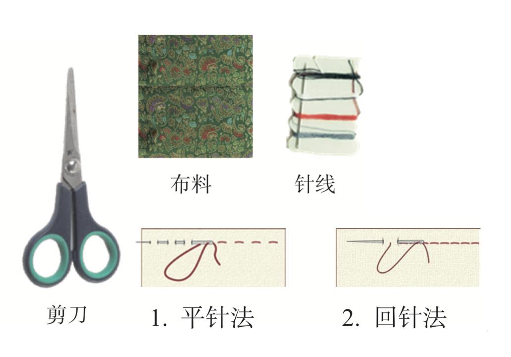 滑动查看更多根据不同造型的香袋剪裁布料,使用平针法或回针法进行
