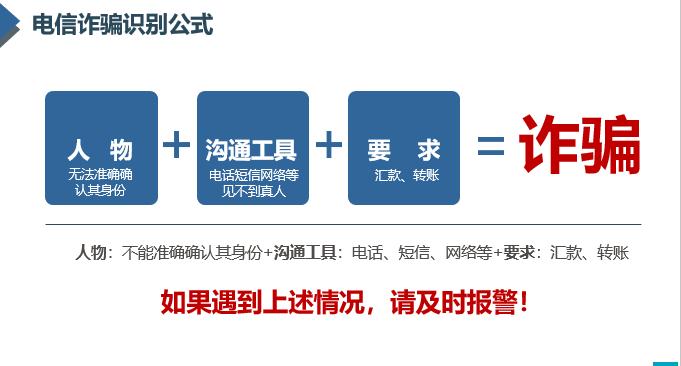 警方反诈提示绥化市公安局反诈中心教你如何防范电信诈骗