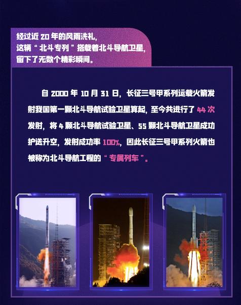 发射成功!北斗三号收官星闪耀全球