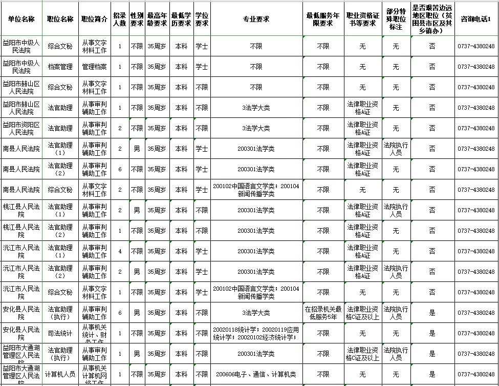 2020年7月4号出生人口是多少_2020年中国人口出生图