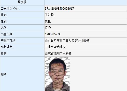 莜唐乡人口
