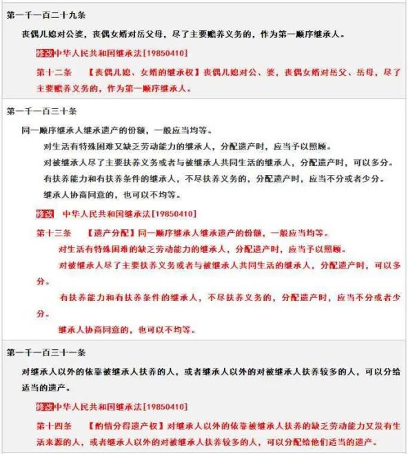 民法典全文完整版婚姻补充规定 224.jpg