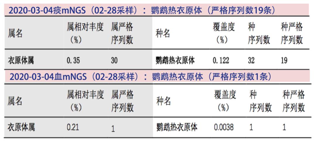 搬迁 公司价格洗空调竟然洗出肺炎,这个锅谁背?