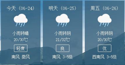 晋城市2020年上半年G_晋城市上辇社区图片