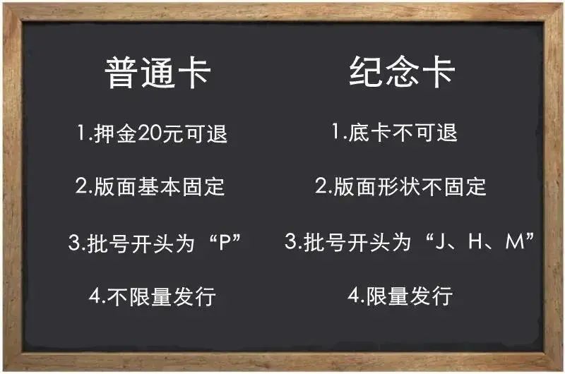 ecg上海为什么不能用你肯定不知道！上海交通卡有那么多种！这些用户都可开通虚拟卡_https://www.jmylbn.com_新闻资讯_第5张