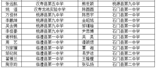 哪些名人口才好_名侦探柯南人物图片