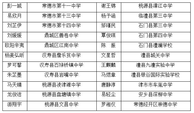 哪些名人口才好_名侦探柯南人物图片