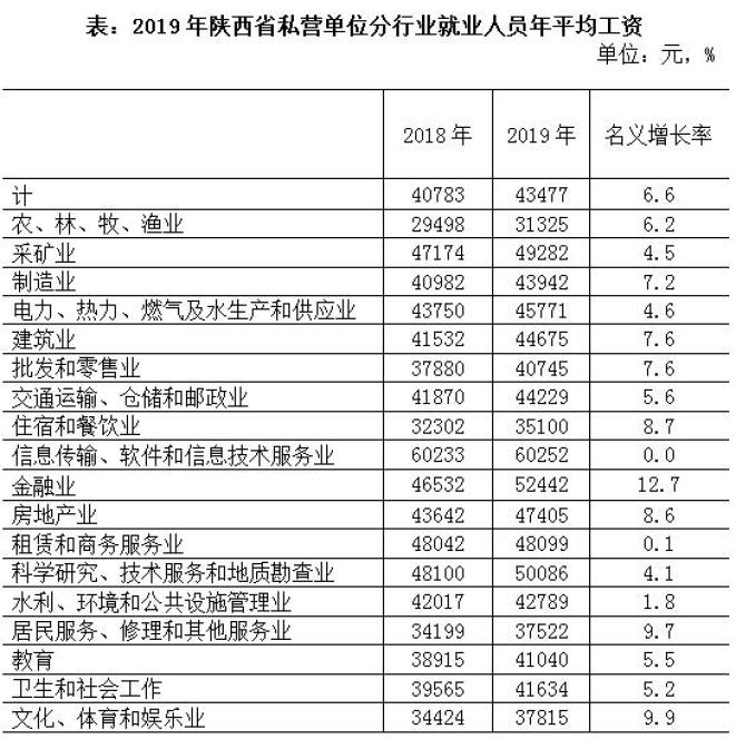 安康人均收入_幸福安康图片